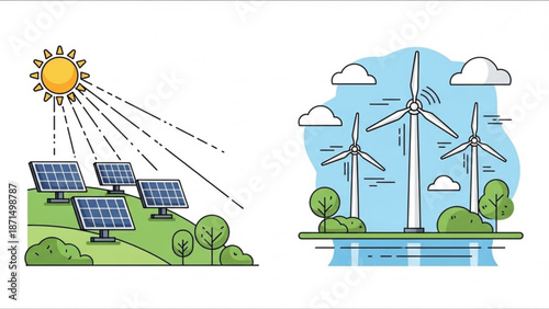 Renewable energy sources for a sustainable future