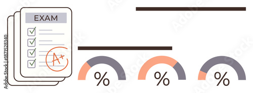 Education, academic assessment, grading, performance analysis, learning outcomes, academic success. Exam paper with A plus grade and proportional percentage graphs. Education and grading concept