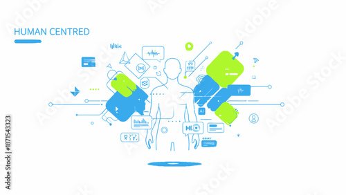 Human Centred Design Concept Map Illustration.