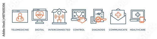 Digital health banner web icon vector illustration concept for technology in medical healthcare with icon of e-health, telemedicine, interconnected, smartwatch, diagnosis, email, and medical app