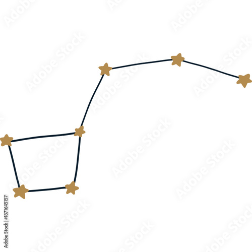 Ursa Major Constellation