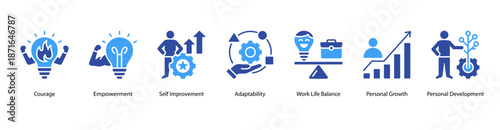 Personal Development web banner icon vector illustration featuring Courage, Empowerment, Self Improvement, Adaptability, Work Life Balance, Personal Growth, and Personal Development.