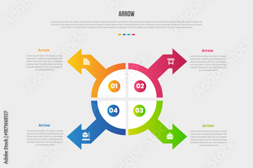 Arrow base shape infographics gradient template diagram with big circle center with arrow spreading all direction on quadrant base with 4 point step creative