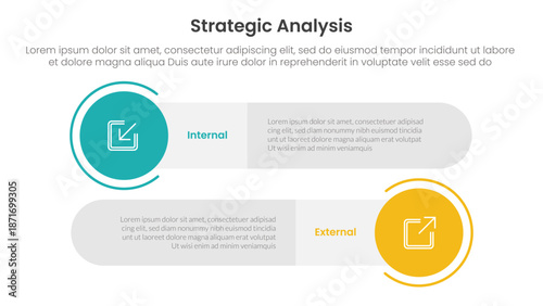 strategic analysis internal and external comparison concept for infographic template banner with big circle and long rectangle round shape with two point list information