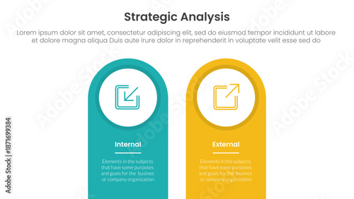 strategic analysis internal and external comparison concept for infographic template banner with round shape on top vertical box with two point list information