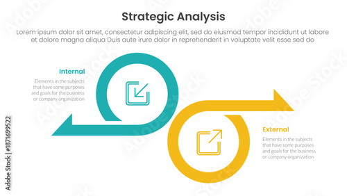 strategic analysis internal and external comparison concept for infographic template banner with big circle and arrow opposite direction with two point list information