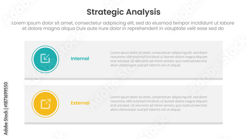 strategic analysis internal and external comparison concept for infographic template banner with long rectangle box vertical with two point list information