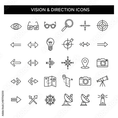 Vision and direction icons for navigation and guidance systems