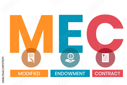 MEC, Modified Endowment Contract acronym. Concept with keyword and icons. lettering illustration with icons for web banner, flyer, landing page	
