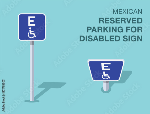Traffic regulation rules. Isolated mexican "reserved parking for disabled" road sign. Front and top view. Flat vector illustration template.