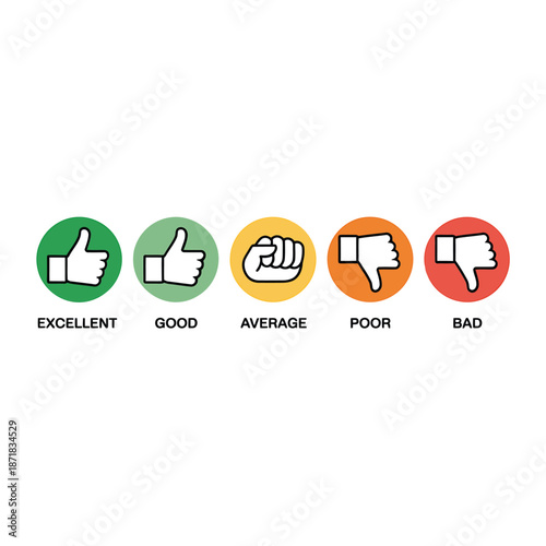 Customer feedback ratings displayed with thumbs up and down icons