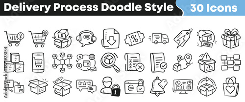 Collection of thirty hand drawn doodle style icons representing various stages and elements of the entire delivery process flow