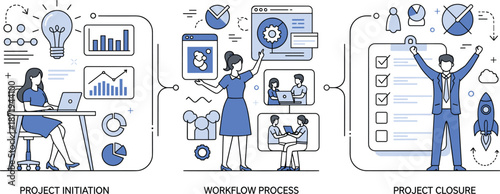 Project management workflow illustration showing initiation process and closure stages with business teamwork vector
