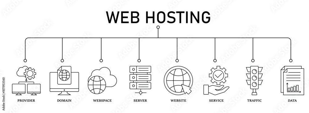 Naklejka premium Web hosting banner web icon set vector illustration concept with icon of provider, domain, webspace, server, website, service, traffic and data. 