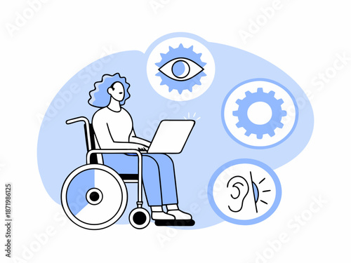 Accessible technology for people with disabilities and inclusivity