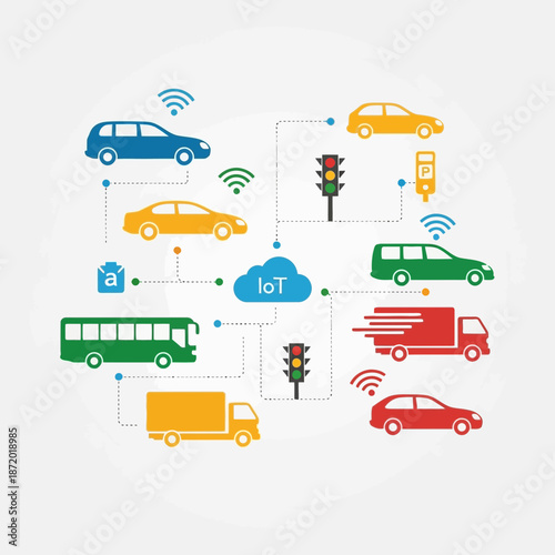 Connected vehicles and traffic lights communicate via cloud technology.