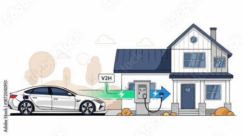 Electric car charging at home with vehicle to home system.