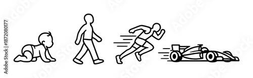 Evolution of motion: crawling, walking, running, to formula race car