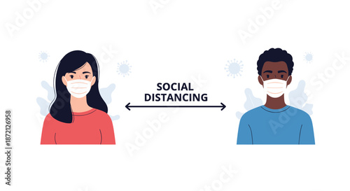 Illustration of two people wearing face masks with a double headed arrow labeled social distancing to promote safety during a health crisis.