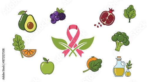 Pink ribbon with green leaves, surrounded by various healthy foods like avocado, blueberries, pomegranate, and olive oil, promoting cancer prevention.