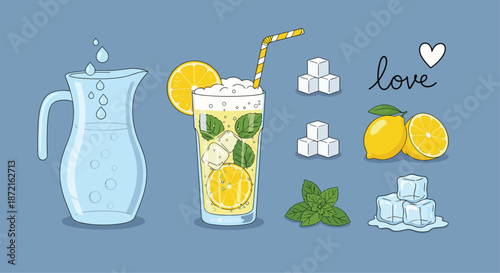 Refreshing summer lemonade set featuring a water pitcher and a glass with mint and lemon slices on a blue background including recipe icons.