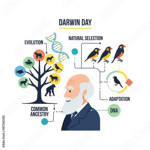 Canvastavla Illustration of charles darwin explaining evolution and natural selection on dar