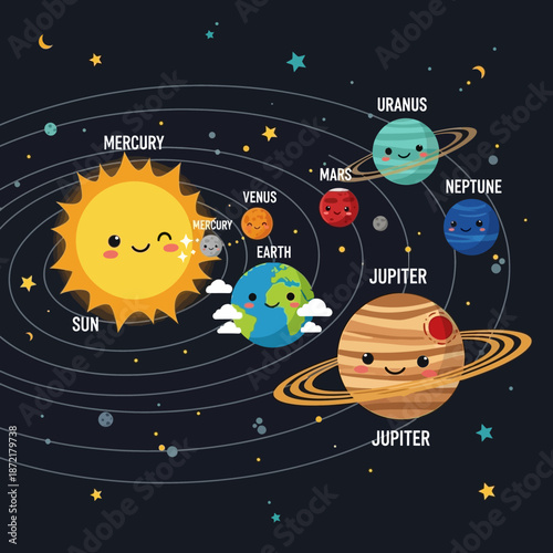 Cute Solar System Planets with Faces: Sun, Mercury, Venus, Earth, Mars, Jupiter, Uranus, Neptune