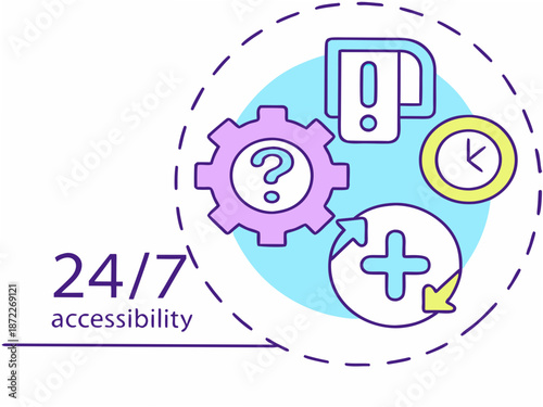24/7 accessibility concept with gear question mark clock
