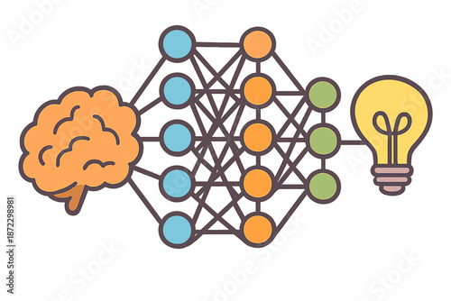 Understanding the connection between brain activity and light bulb ideas through neural networks and data flow