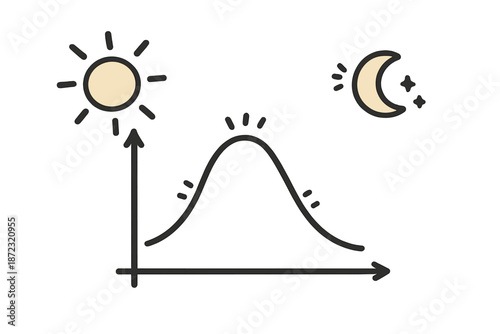 Graph showing relationship between sunlight and moonlight over time during day and night cycles