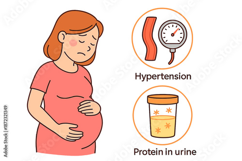Understanding hypertensive disorders and protein levels during pregnancy for better maternal health management