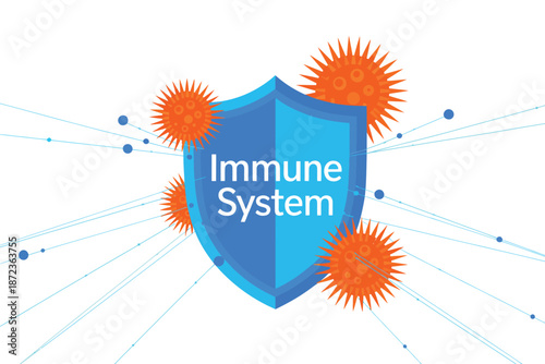 Immune system protection against virus