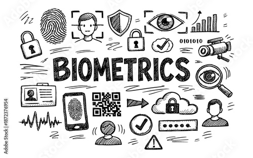 Biometrics security concept illustration with fingerprint, face scan, eye, and digital icons