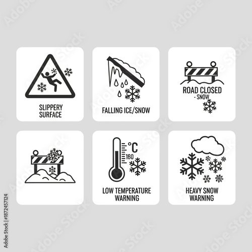 Weather Warning Icons for Slippery Road Conditions.