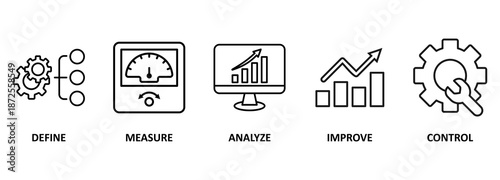 Dmaic banner web icon vector illustration concept of define measure analyze improve control with icon of management, performance, development, target, growth