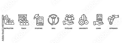 Tutoring banner web icon vector illustration concept with icon of instructor, teach, studying, skill, tutelage, university, learn and approach 