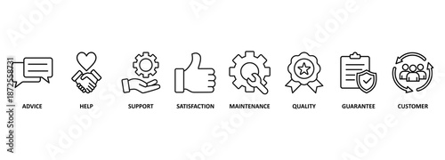 After-sales service banner web icon vector illustration concept with icon of advice, help, support, satisfaction, maintenance, quality, guarantee, customer 