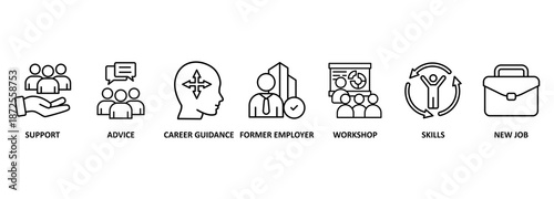 Outplacement banner web icon vector illustration concept with icon of support, advice, career guidance, former employer, workshop, skills, new job, training, and presentation 