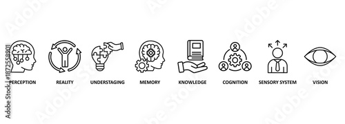 Perception banner web icon vector illustration concept with icon of perception, reality, understaging, memory, knowledge, cognition, sensory system, vision 