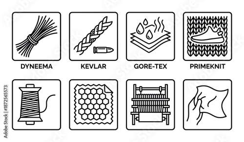 Advanced textile technology icons featuring dyneema kevlar gore-tex and primeknit material types