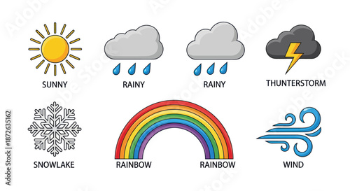 Collection of weather conditions and meteorology symbols set on white background
