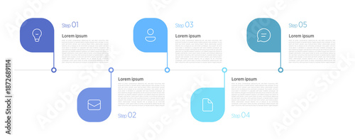 5-step timeline infographics visualize sequential processes using horizontal or vertical layouts with numbered nodes, arrows, and icons for clarity.