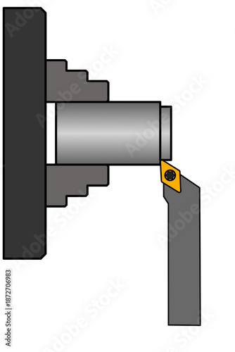 turning