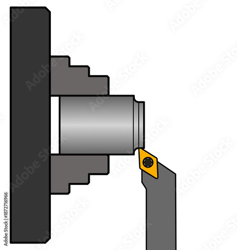 radius turning