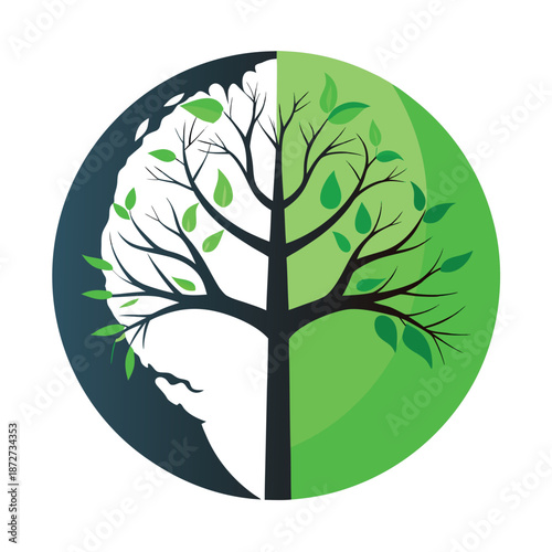  world environment day