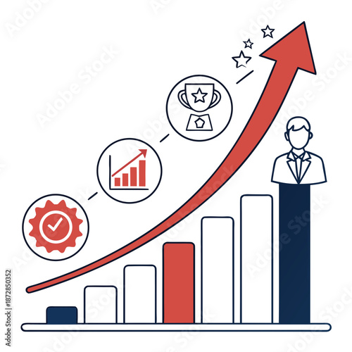 Rising Business Performance Graph with Man and Growth Symbols