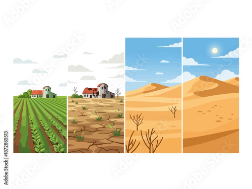 Depiction of a Thriving Farm Turning into a Desert A Visual Representation of Climate Change