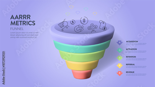 AARRR Metrics Funnel Infographic Vector Template, Pirate Metrics Model for Startup Growth Hacking. 5 Steps Acquisition, Activation, Retention, Referral, Revenue. 3D Business Marketing Slide. Flywheel.