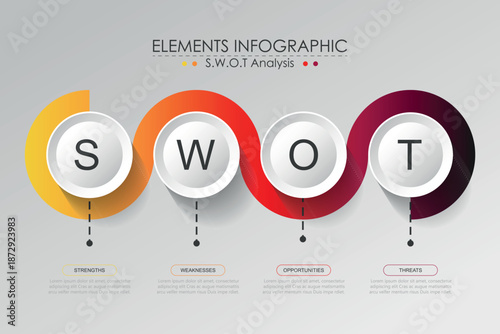 SWOT analysis evolution chart with explanations and main objectives - project management tool, puzzle infographic design with 4 steps