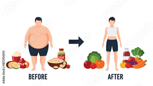 Weight loss transformation of a man from obese to fit, showing the before and after results of a healthy diet and lifestyle.